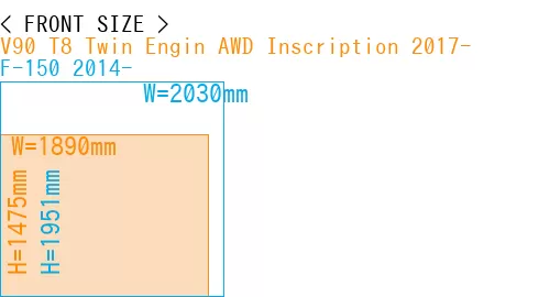 #V90 T8 Twin Engin AWD Inscription 2017- + F-150 2014-